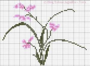 Free Cross Stitch Patterns Online. New Free Cross Stitch Pattern