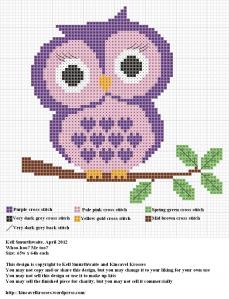 Owl Chart