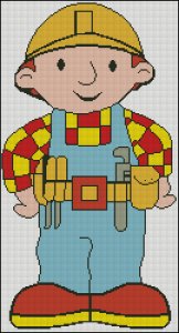 BobtheBuilder