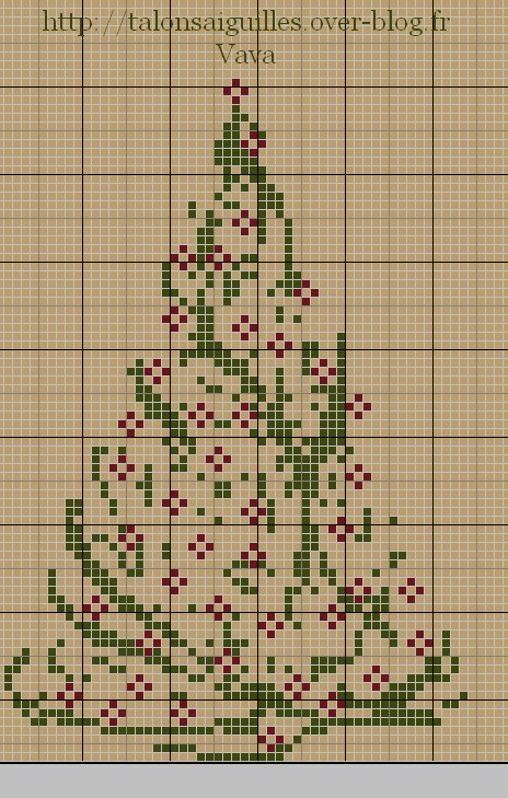 classic christmas tree chart