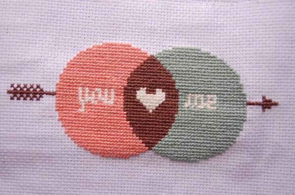 cross stitch venn diagram