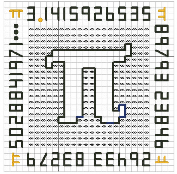 pi day cross stitch