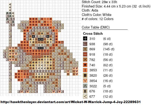 ewok cross stitch